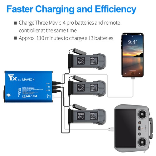 Fast charging hub for - charging,